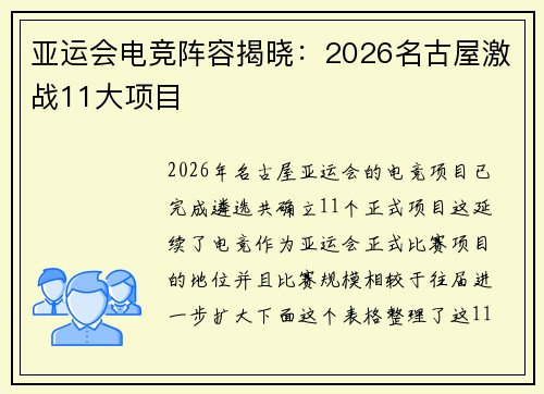 亚运会电竞阵容揭晓：2026名古屋激战11大项目